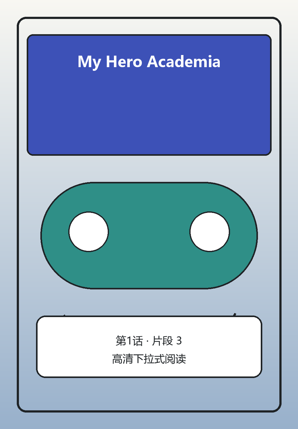 My Hero Academia第1话第3页